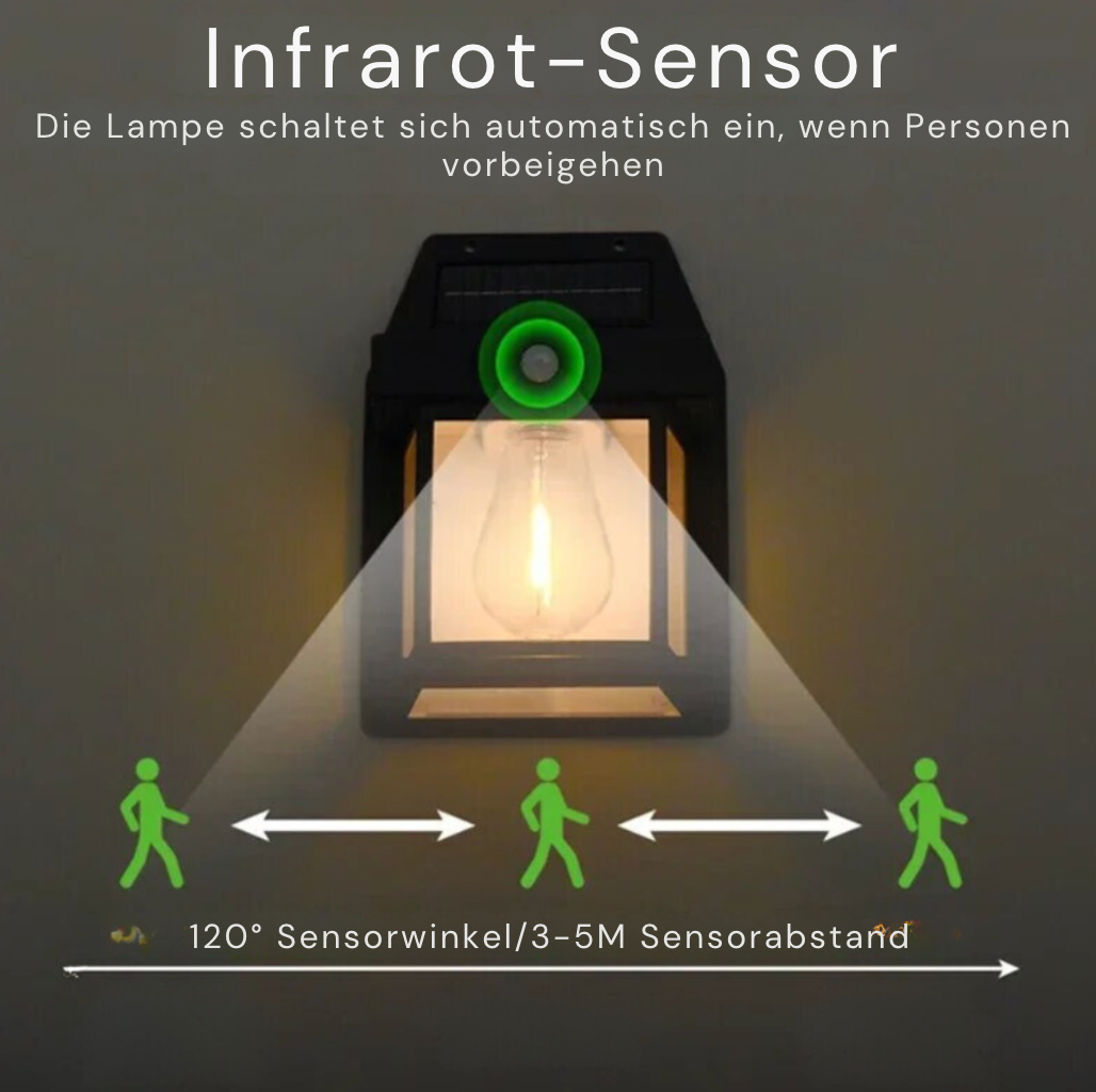 SolarLampe™ | LED-betriebene Solarbeleuchtung